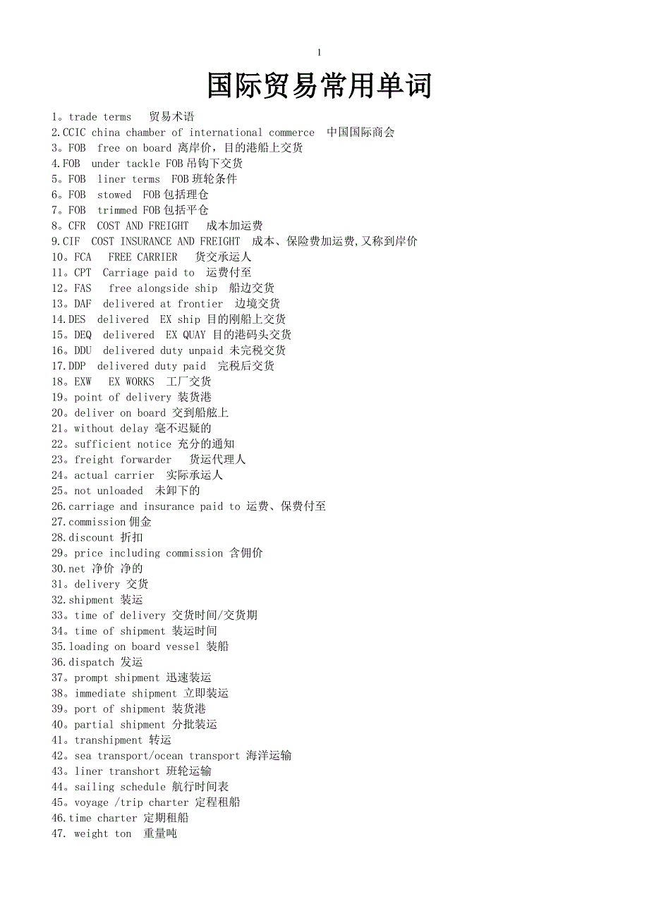 国际贸易常用单词.doc_第1页