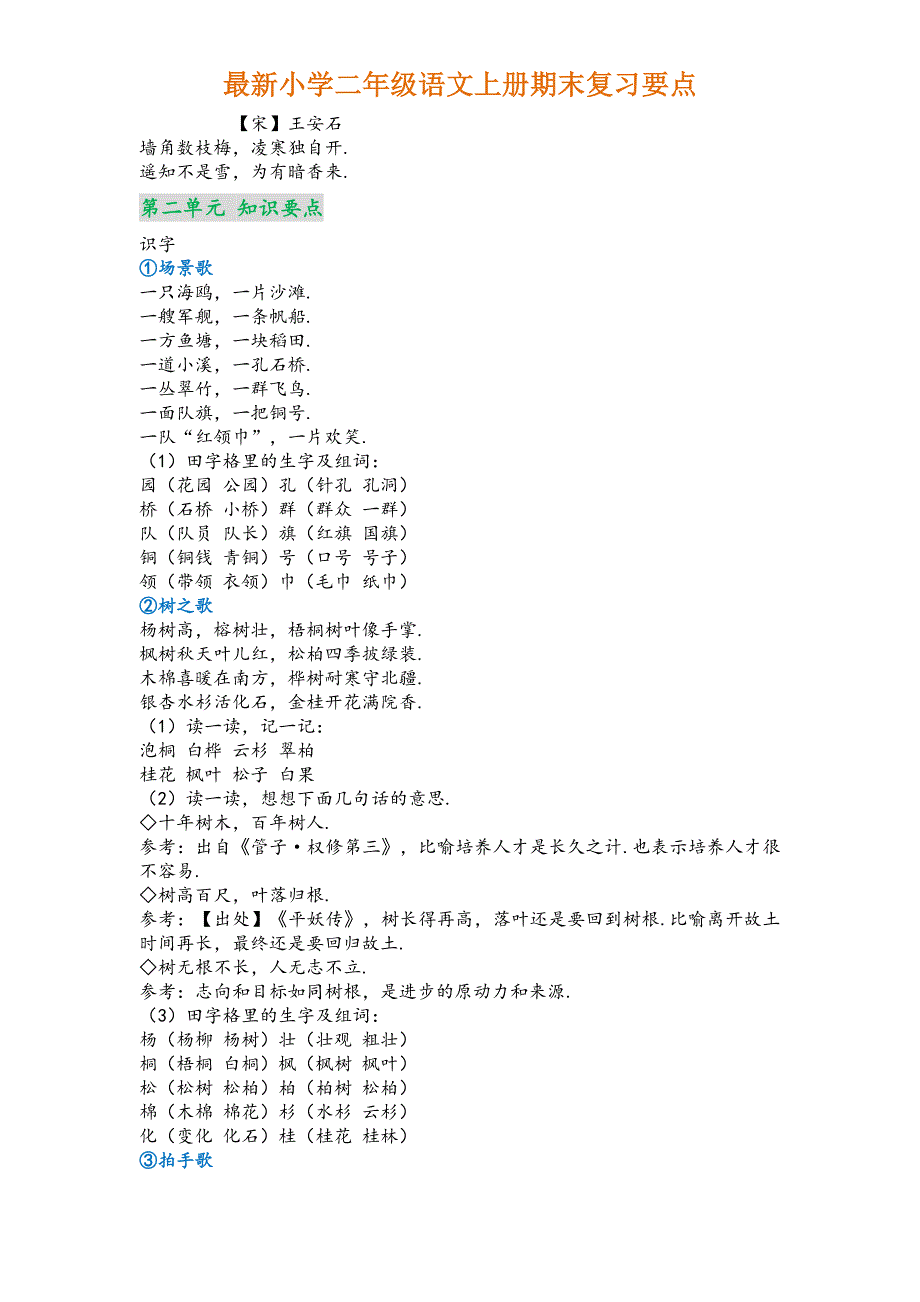 2018新二年级上册语文全册知识点汇总.doc_第3页