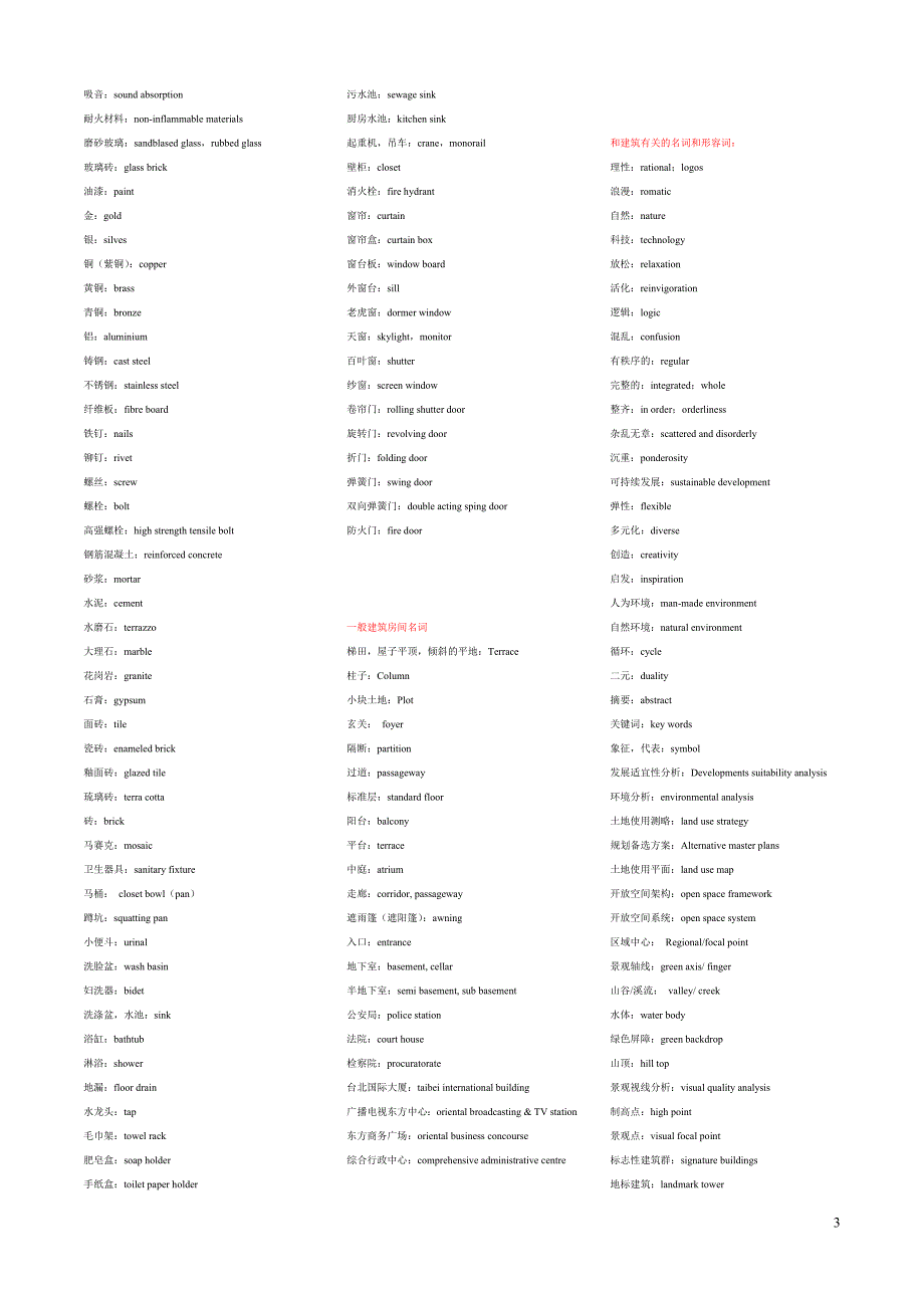 建筑施工名词中英文对照.doc_第3页