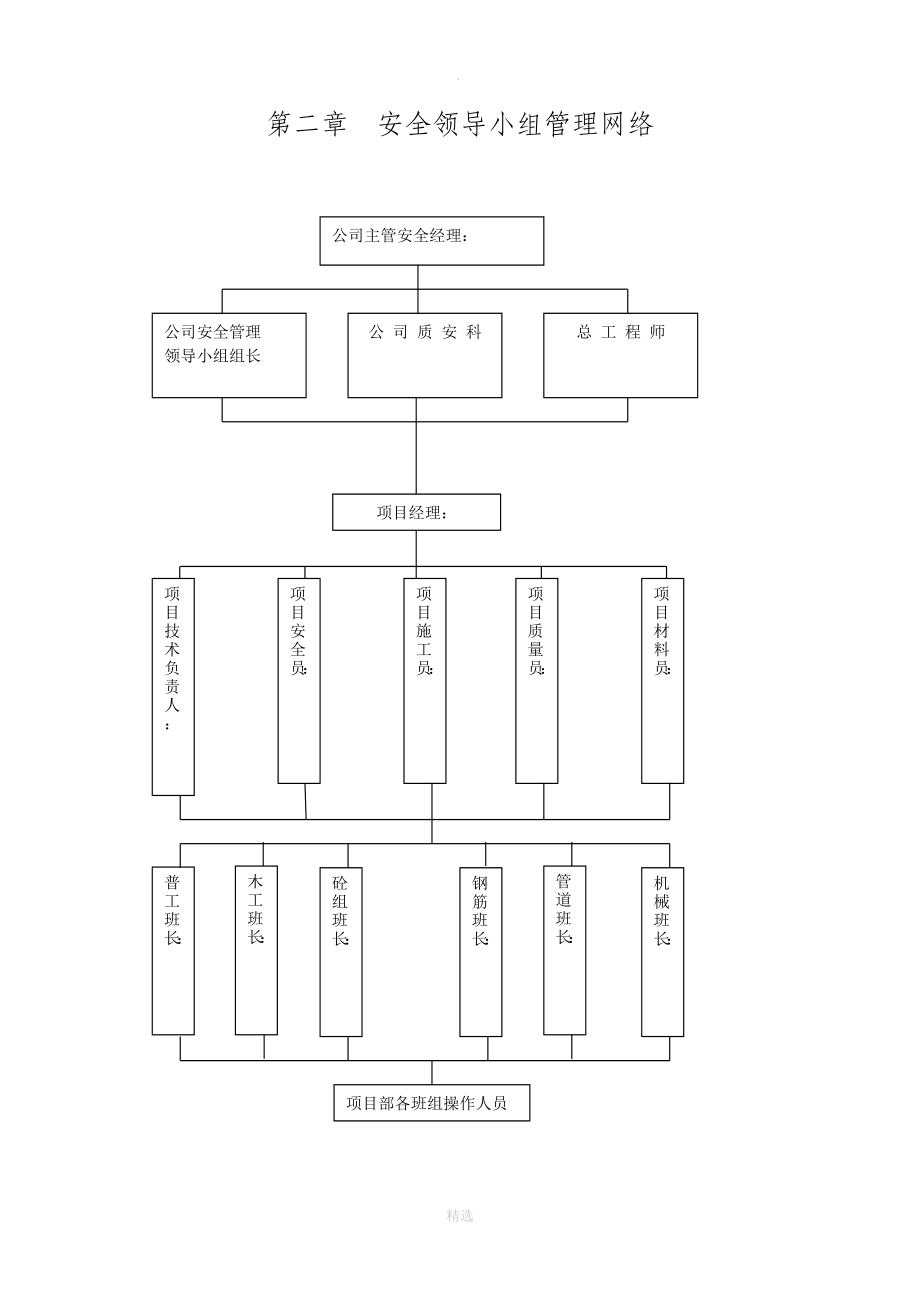 安全技术方案_第3页