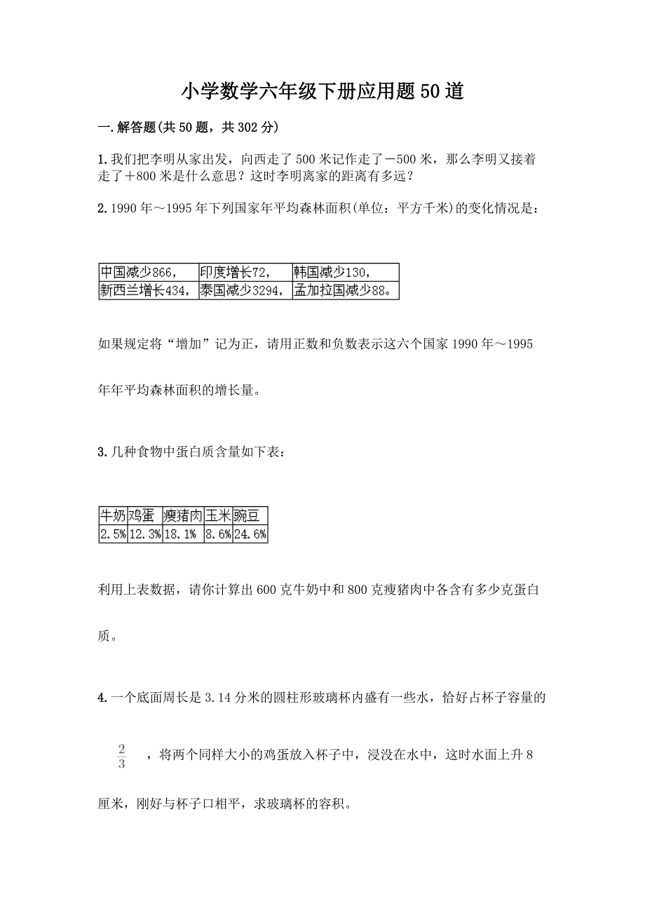 小学数学六年级下册应用题50道精品(突破训练).docx_第1页