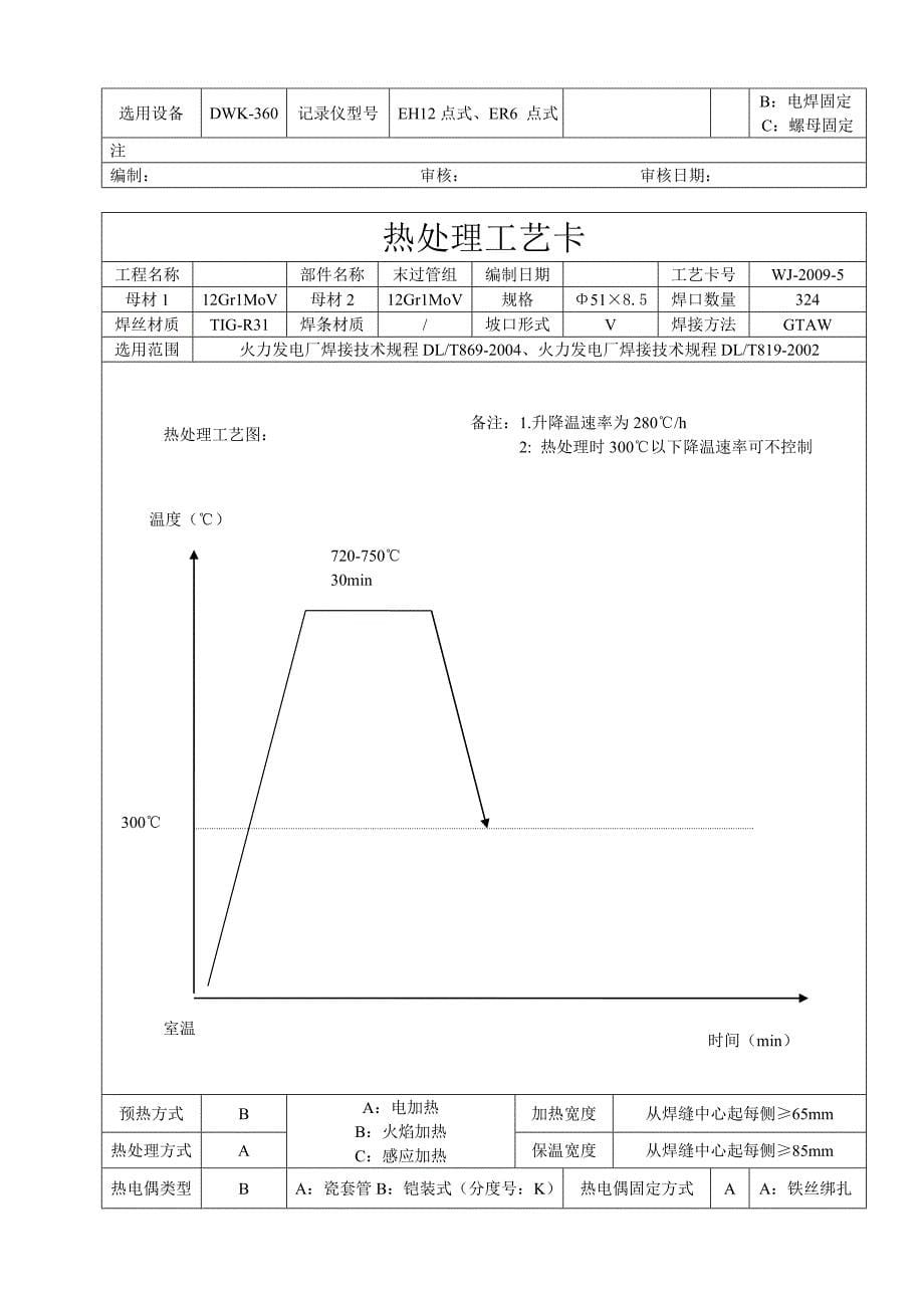 热处理工艺卡1.doc_第5页