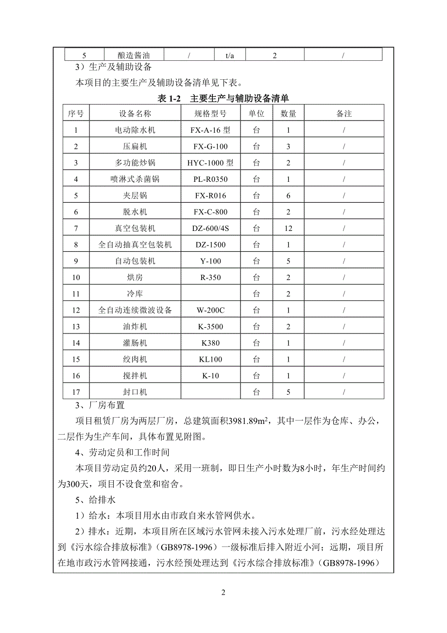 年产200吨大豆素肉项目环境评估报告表2014.doc_第4页