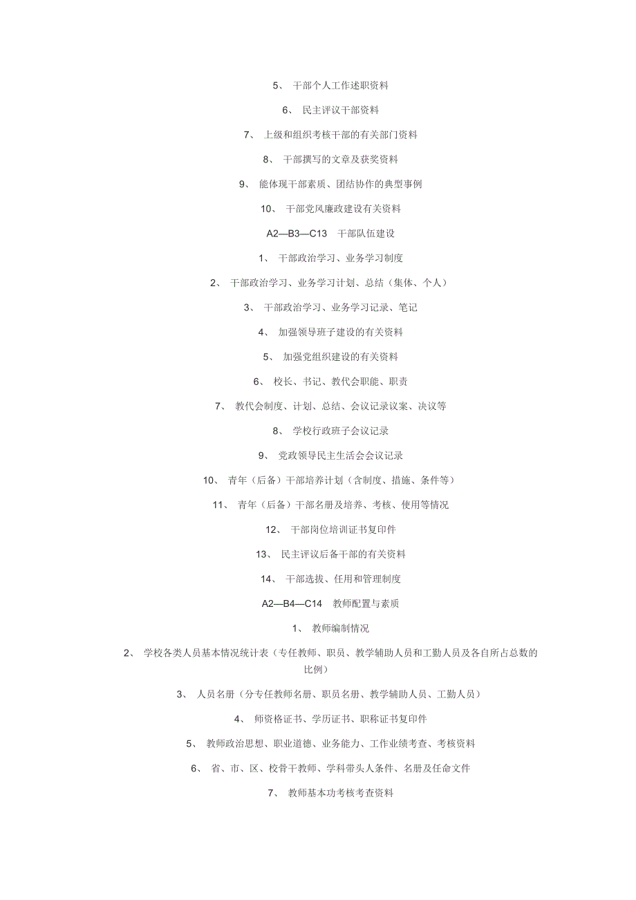中小学学校管理档案资料整理参考目录_第4页