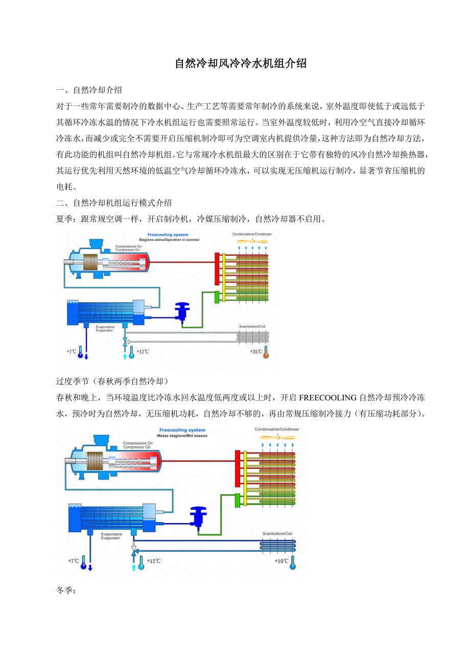 自然冷却风冷冷水机组介绍.doc_第1页