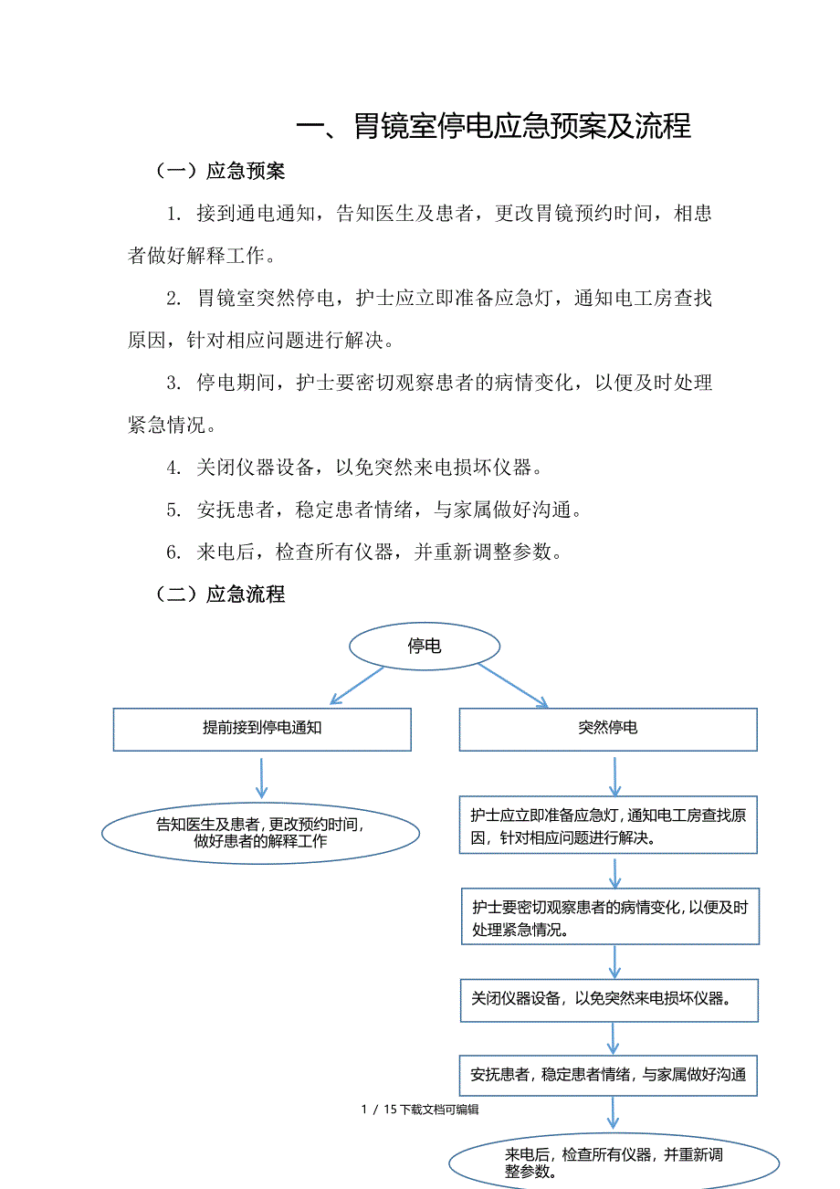 胃镜室应急预案及流程_第1页