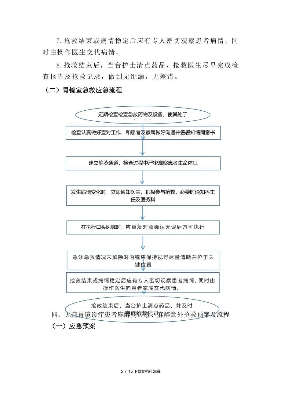 胃镜室应急预案及流程_第5页