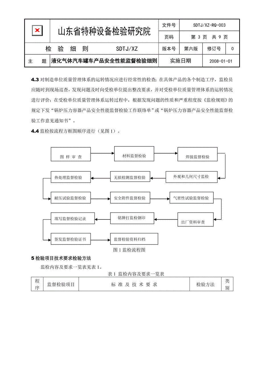 SDTJXZ-RQ-003液化气体汽车罐车产品安全性能监督检验细则.doc_第3页