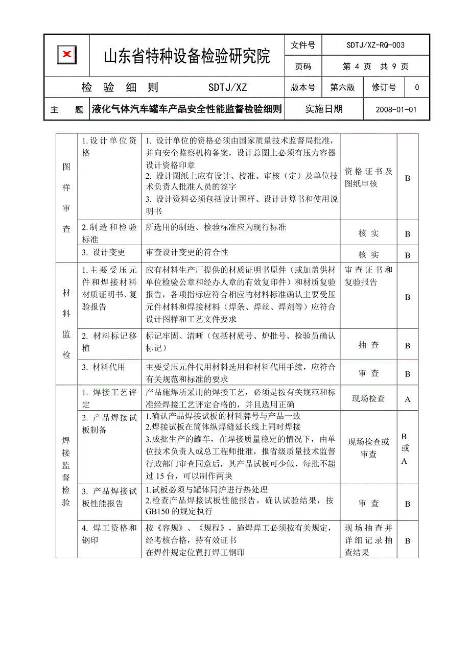 SDTJXZ-RQ-003液化气体汽车罐车产品安全性能监督检验细则.doc_第4页