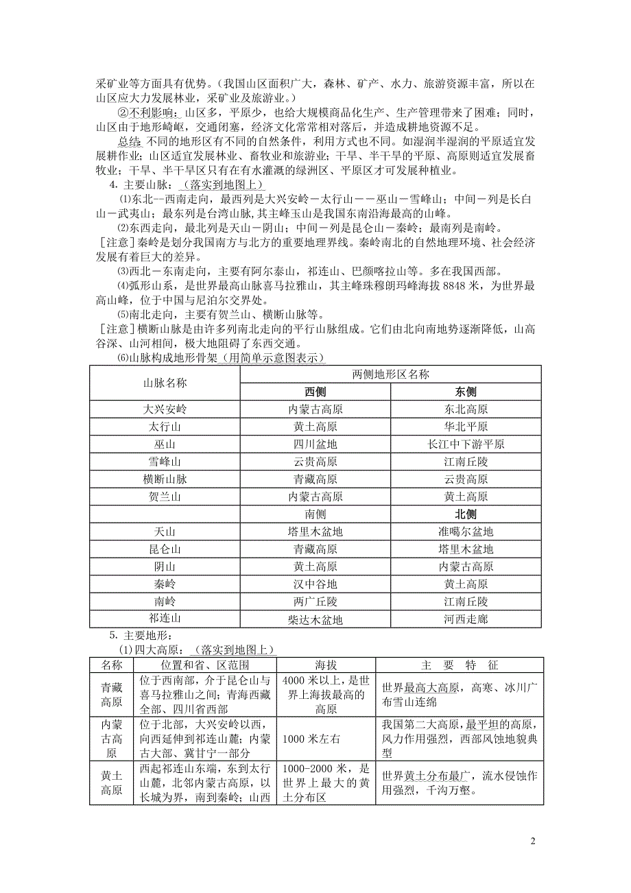 中考地理复习笔记归纳总结中国自然地理.doc_第2页