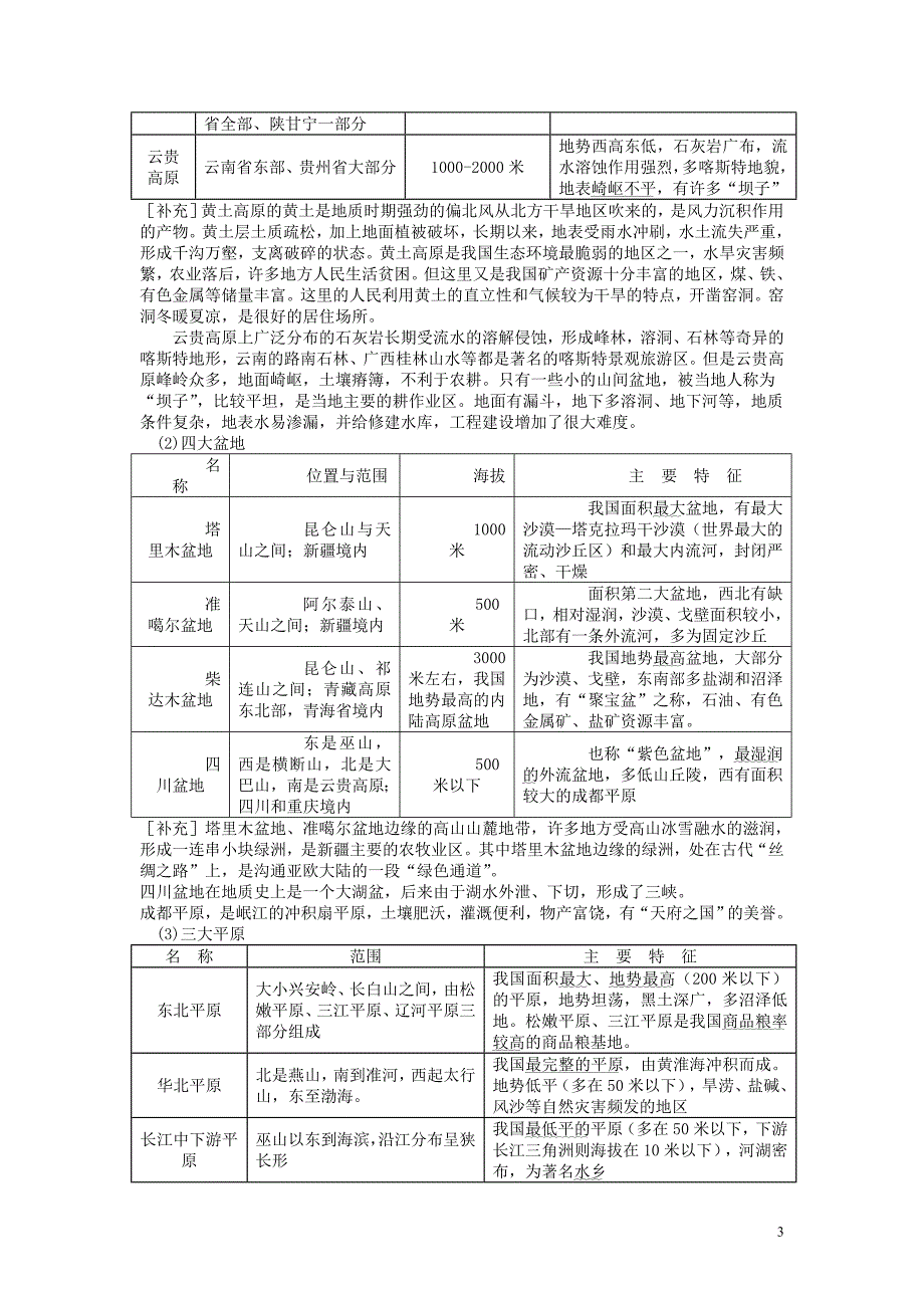 中考地理复习笔记归纳总结中国自然地理.doc_第3页