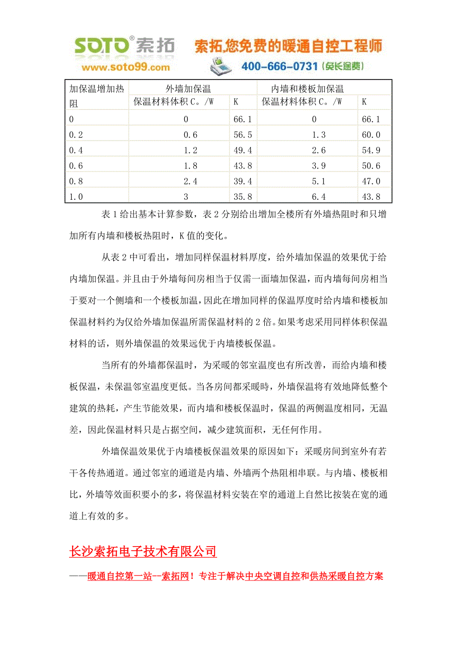 采暖分户计量后,内墙应加保温吗？.doc_第2页