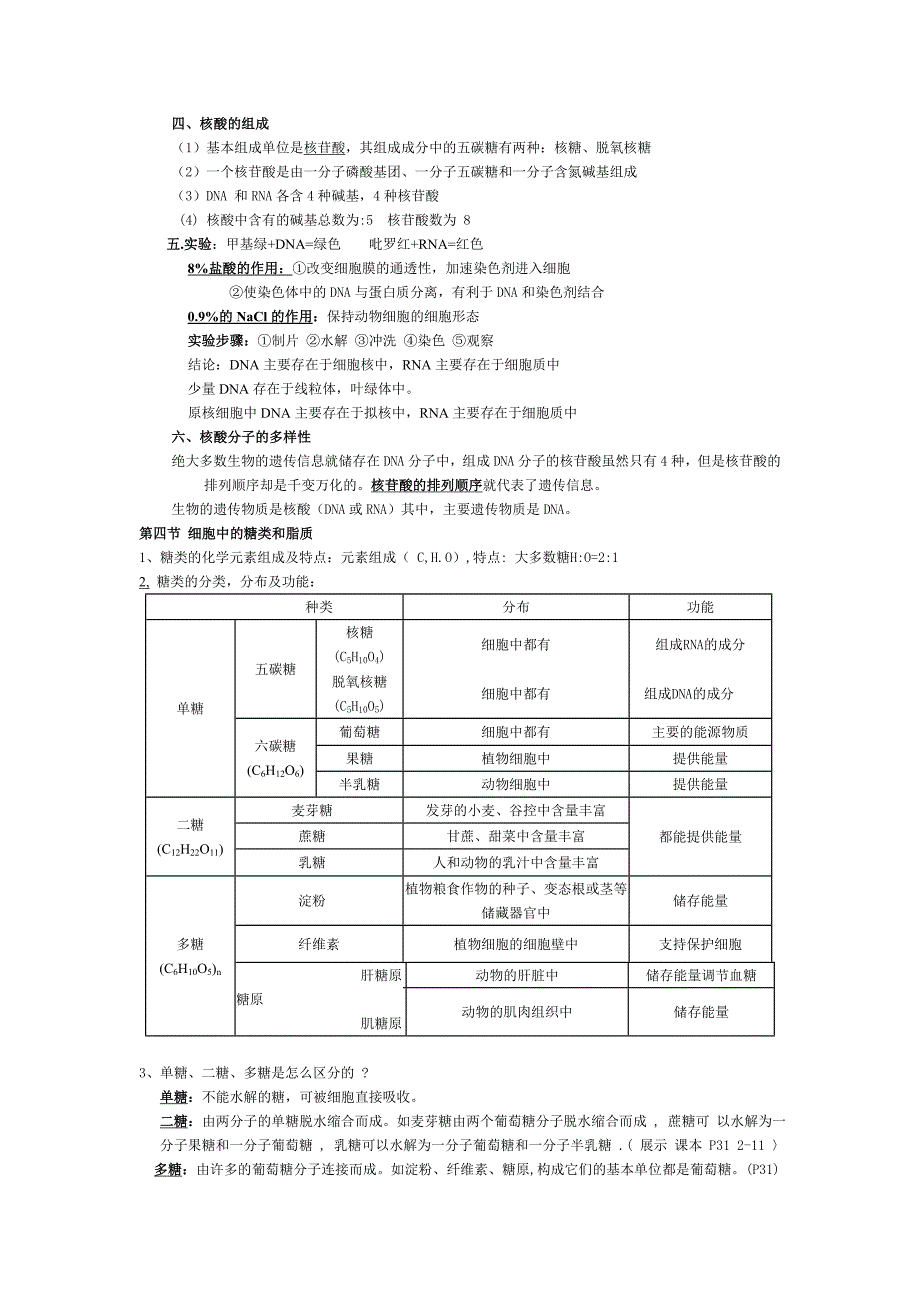 (完整word版)高一生物必修一复习提纲(word文档良心出品).doc_第3页