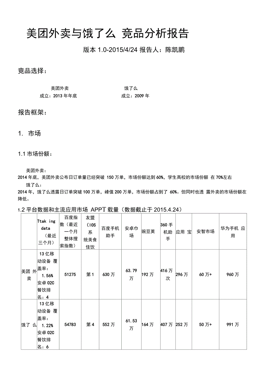 (完整版)美团外卖与饿了么+竞品分析报告_第1页