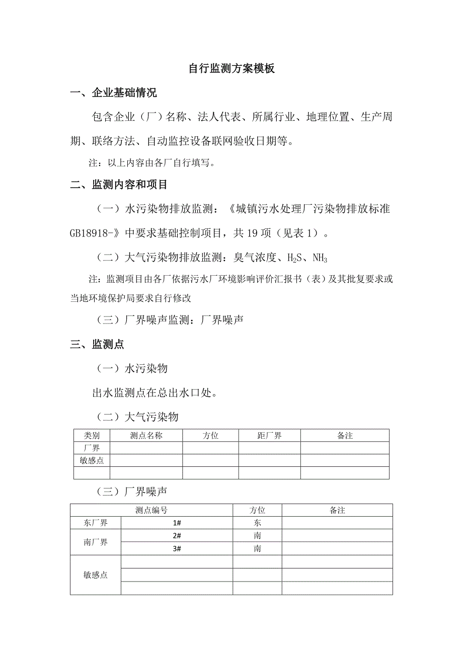 自行监测专项方案模板.doc_第1页