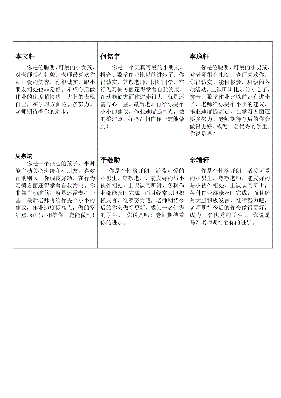 评语MicrosoftWord文档.doc_第2页