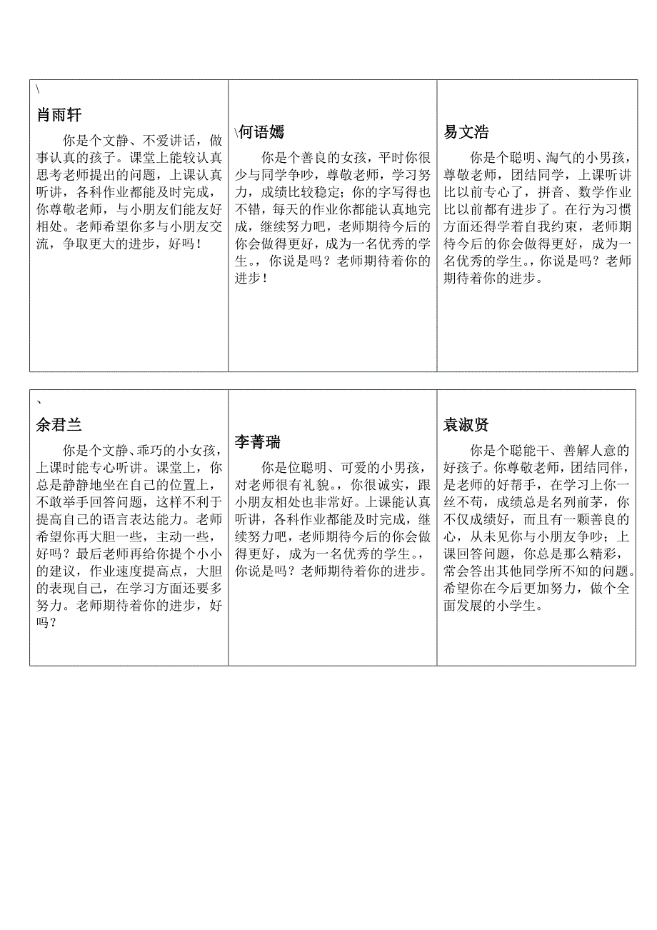 评语MicrosoftWord文档.doc_第3页