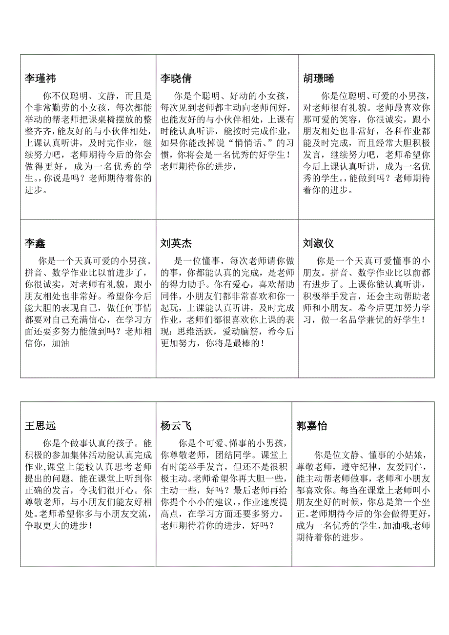 评语MicrosoftWord文档.doc_第4页