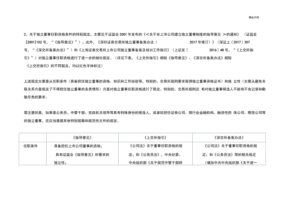 关于独立董事任职资格条件_第2页