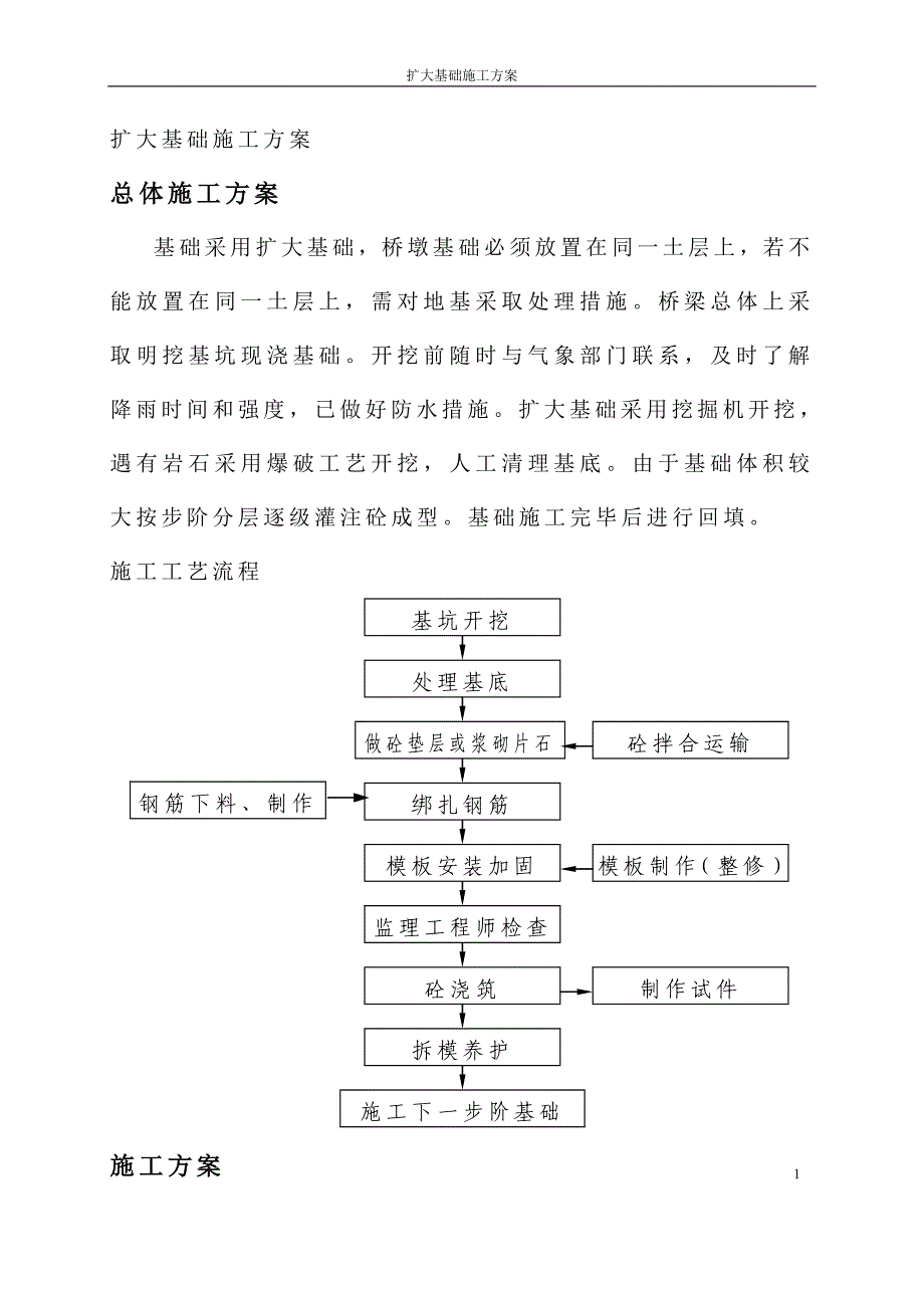 扩大基础施工方案.doc_第1页