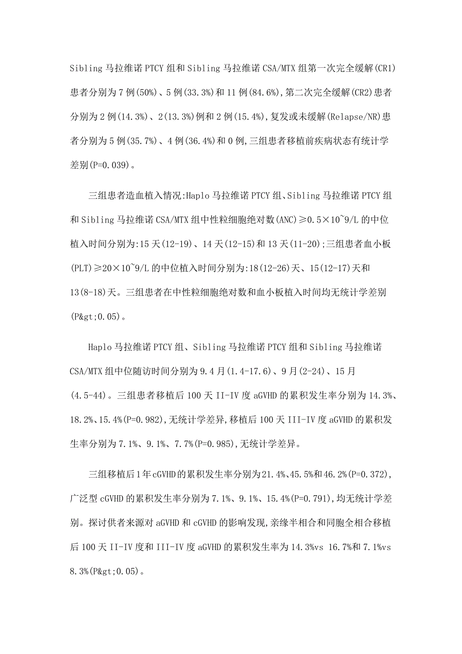 PTCY和CCR5拮抗剂在亲缘异基因造血干细胞移植中预防GVHD的临床研究.doc_第2页