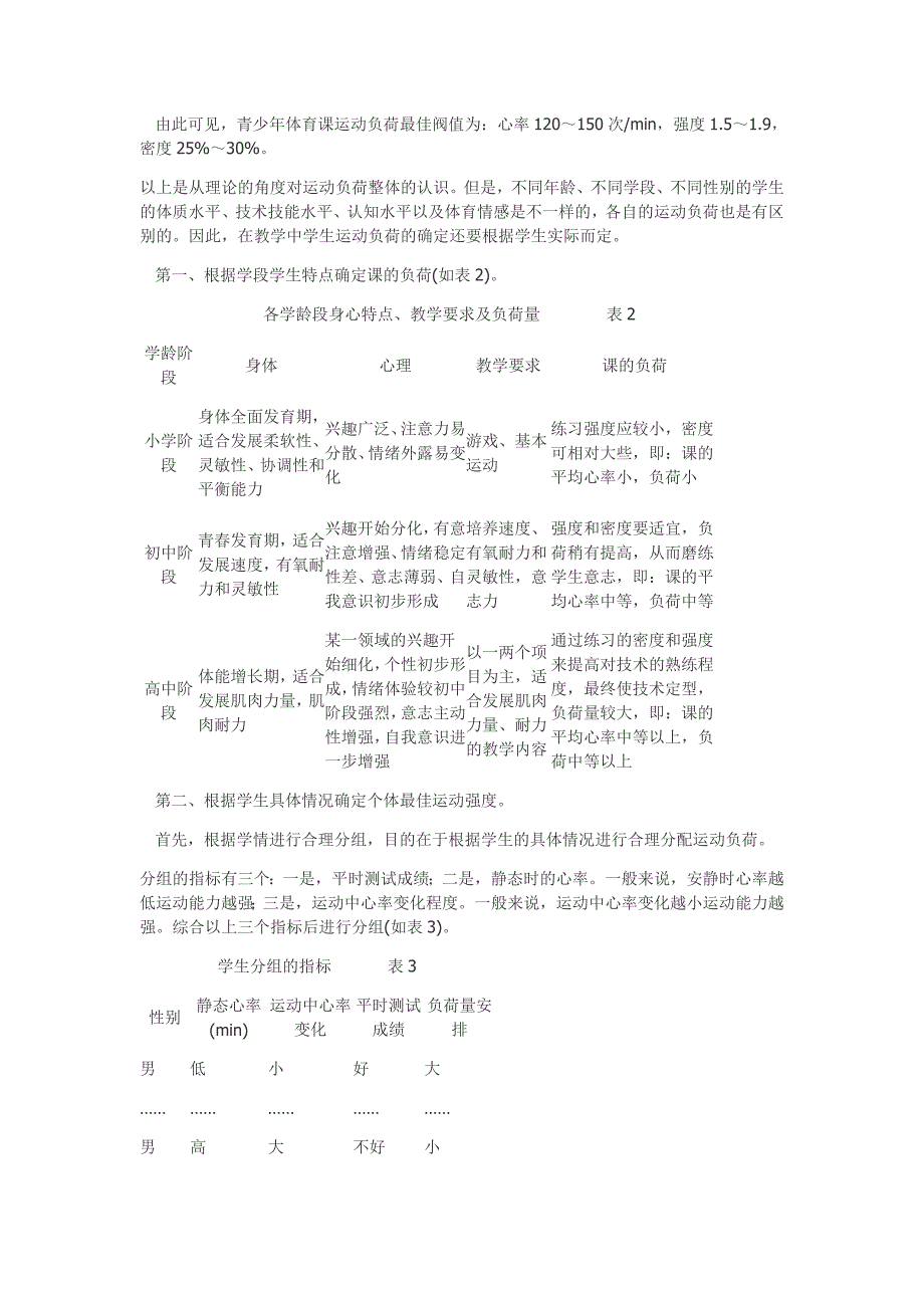 体育课的练习密度与运动_负荷[1].doc_第3页