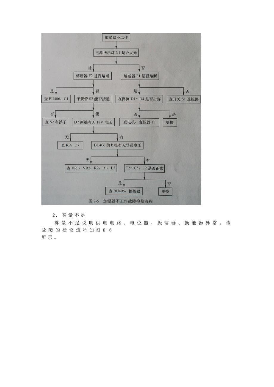 加湿器故障分析与检修.doc_第5页