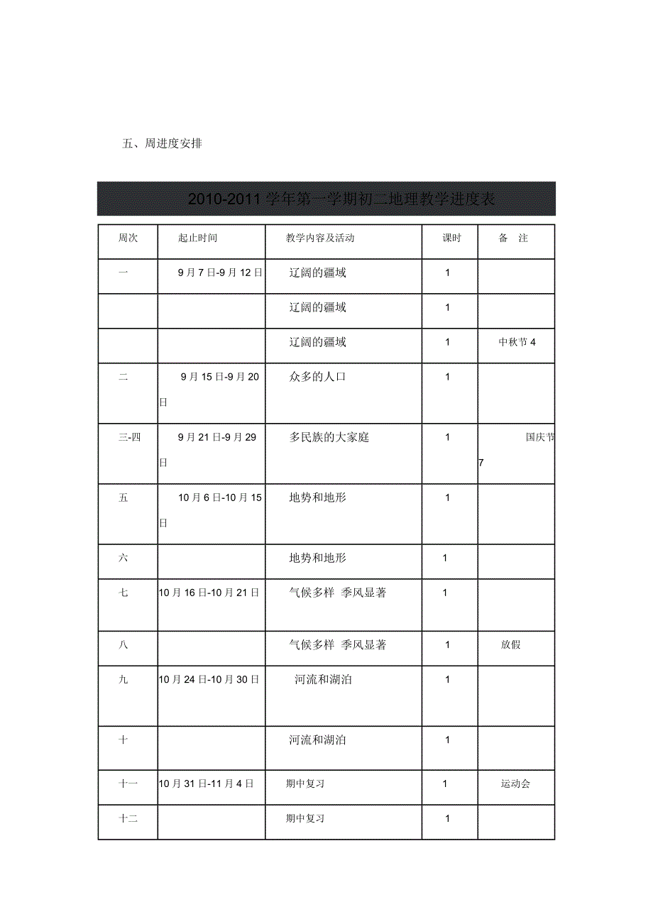 初二地理教学计划进度表.doc_第4页