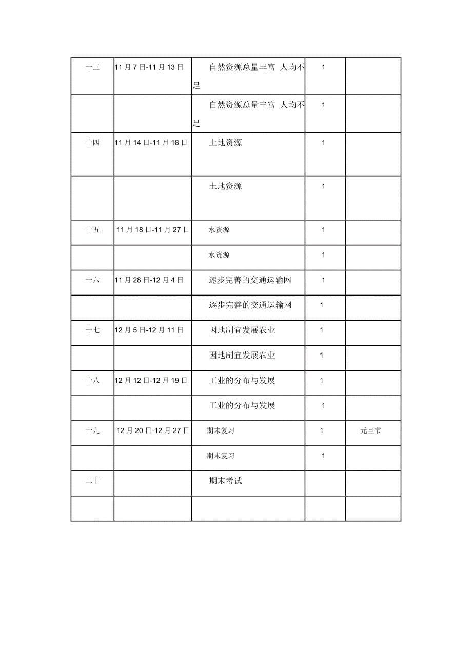 初二地理教学计划进度表.doc_第5页