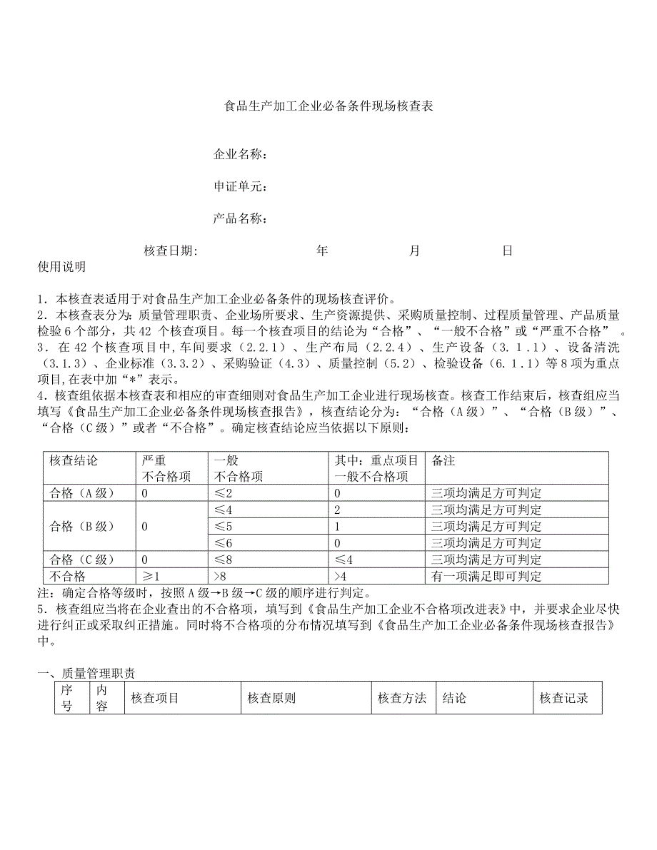 附表2：QS现场核查表(公司自查).doc_第1页