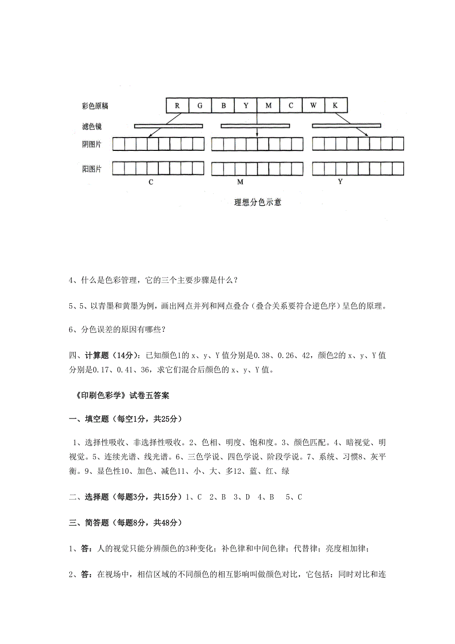 印刷色彩学试卷二.doc_第3页