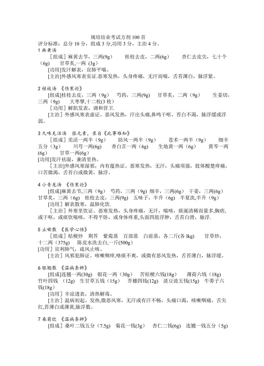 1-规培要求方剂100首.doc_第1页