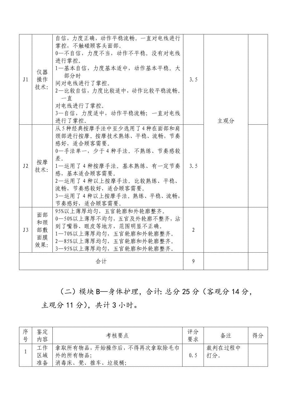 第45届世界技能大赛河南省美容项目选拔赛样题.doc_第5页