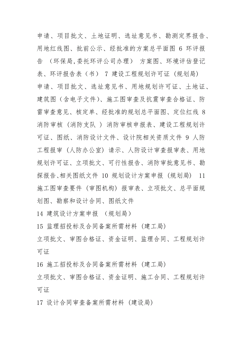 房地产项目开发报建岗位职责（共8篇）_第3页