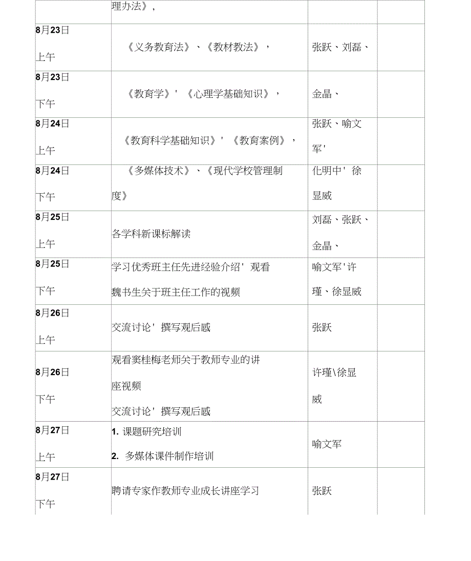 小学教师暑期培训方案_第4页