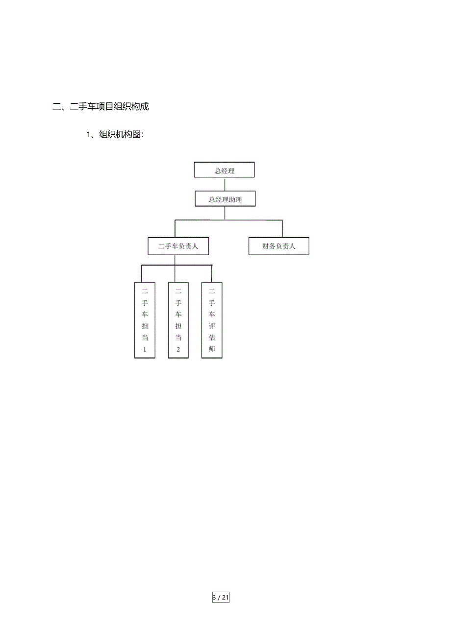 二手车运营手册_第3页