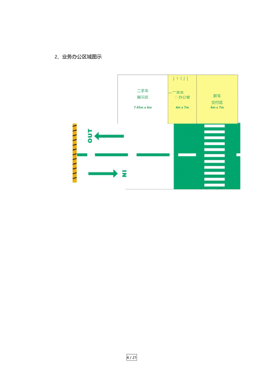 二手车运营手册_第4页