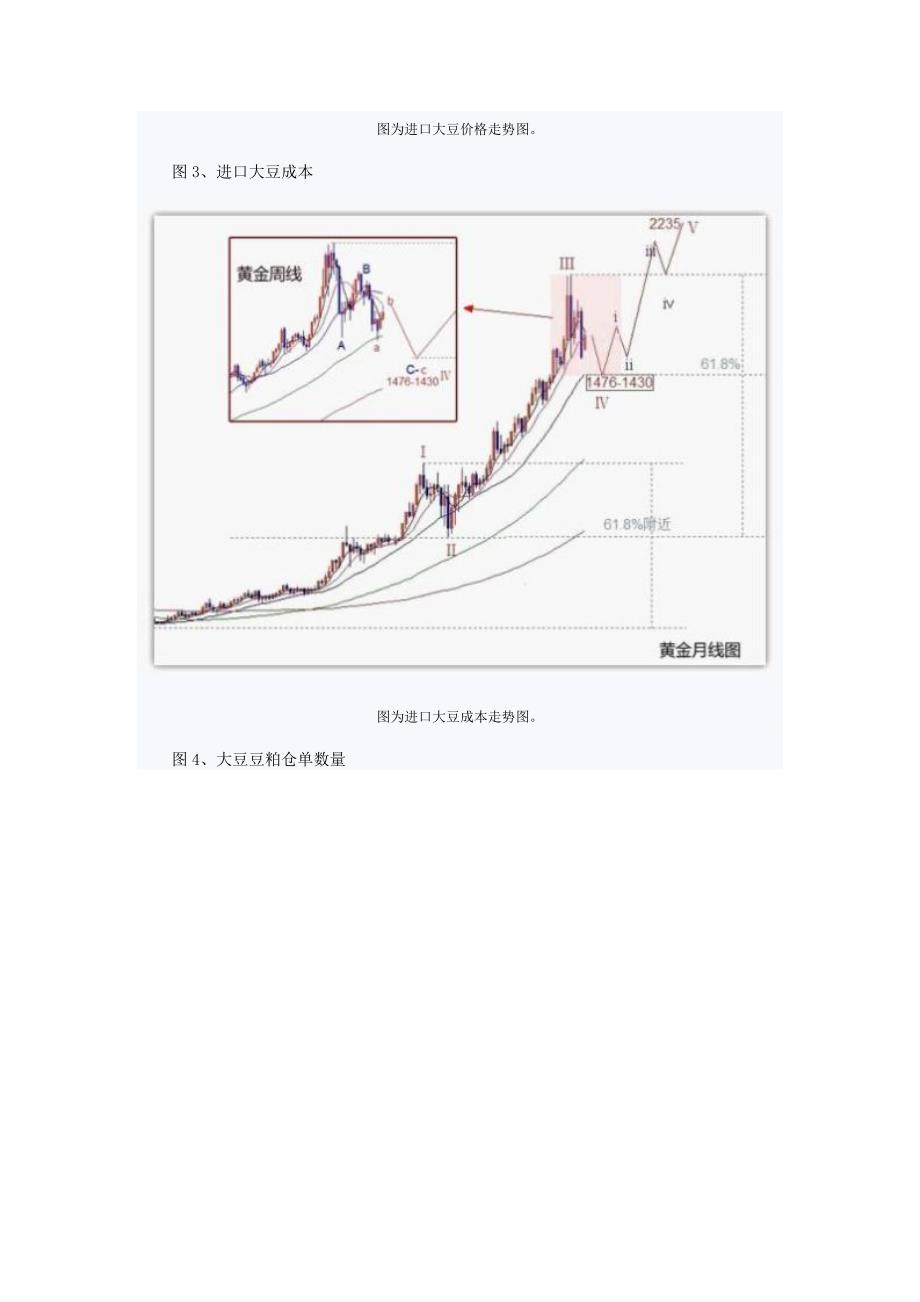 需求清淡 农产品现货价格稳中有降.doc_第3页