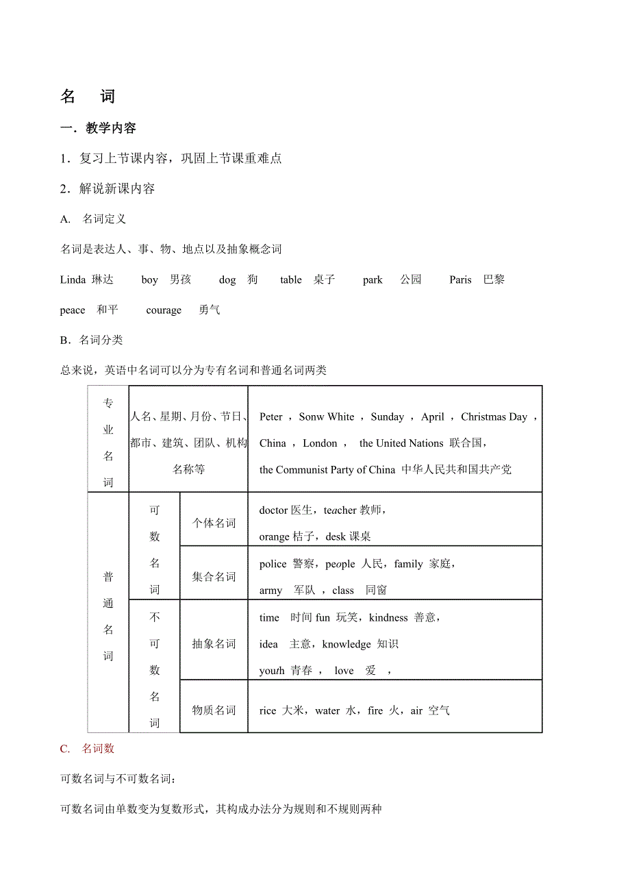 2021年小升初名词专题及练习及易错题.doc_第1页