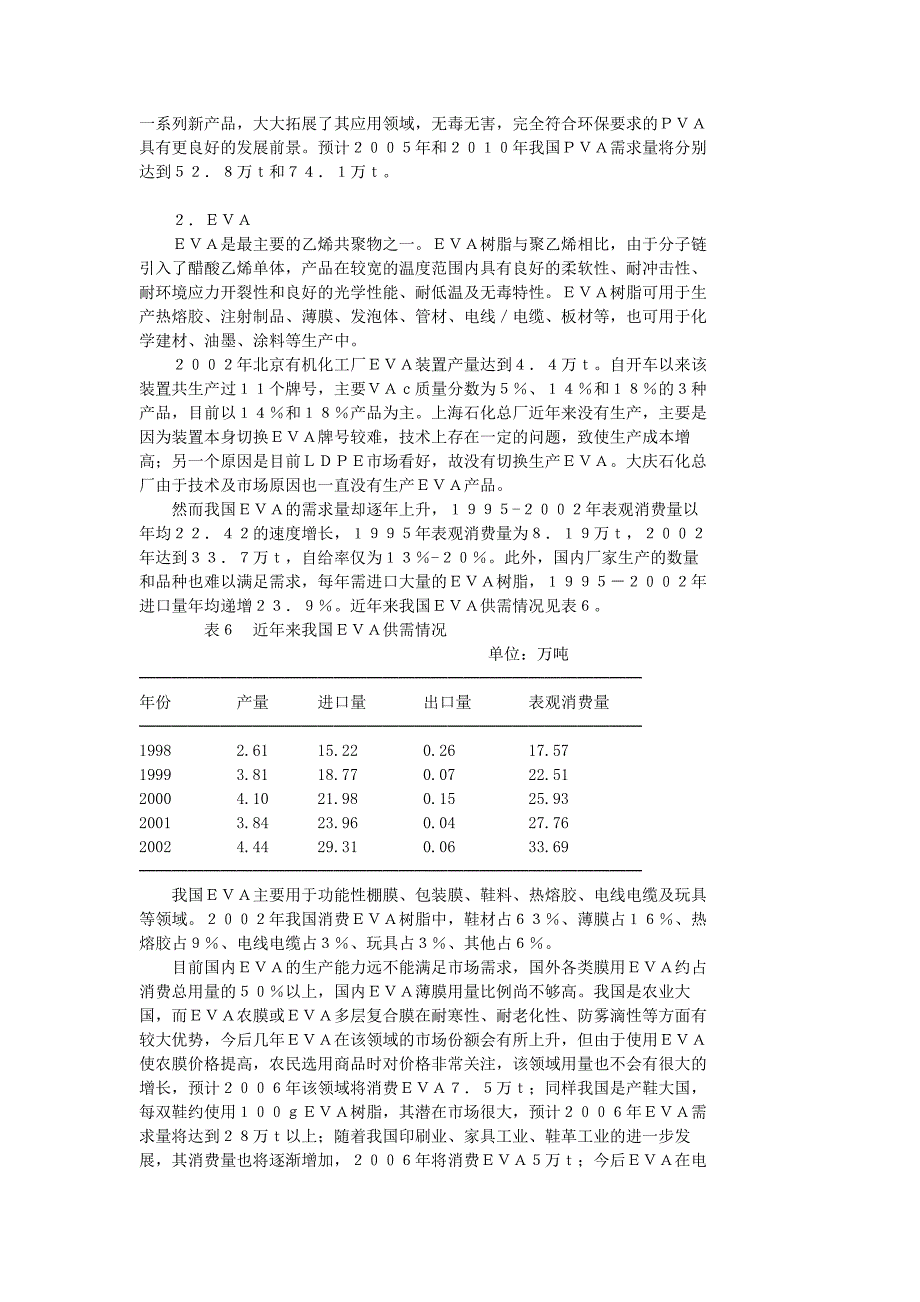 醋酸乙烯及其下游产品发展现状分析.doc_第4页