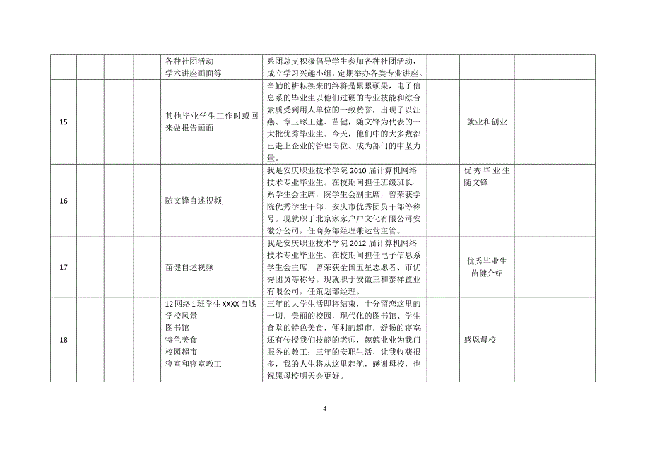 电子信息系-计算机网络技术专业招生宣传片脚本-V2.doc_第4页