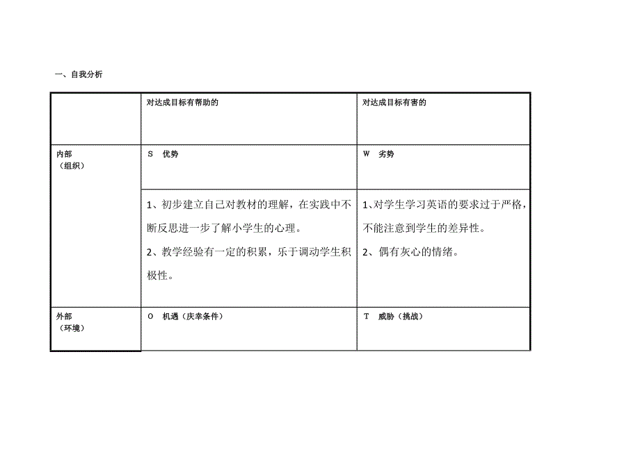 林雪的个人SWOT分析表.doc_第1页