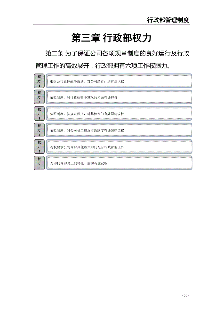 行政部管理制度（天选打工人）.docx_第4页