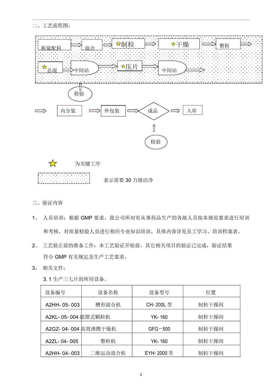 三七片验证方案解读_第4页