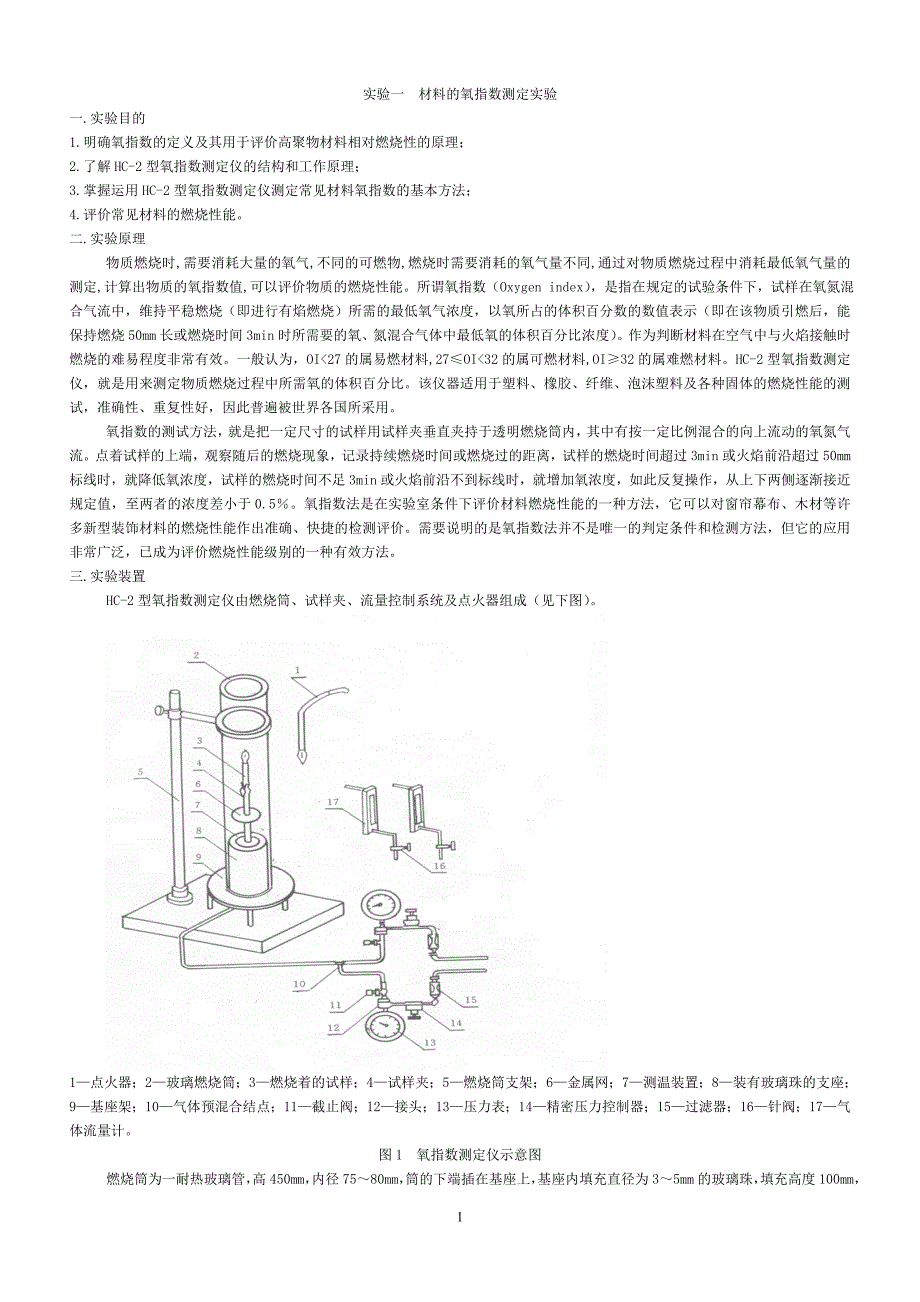 燃烧试验材料.doc_第1页