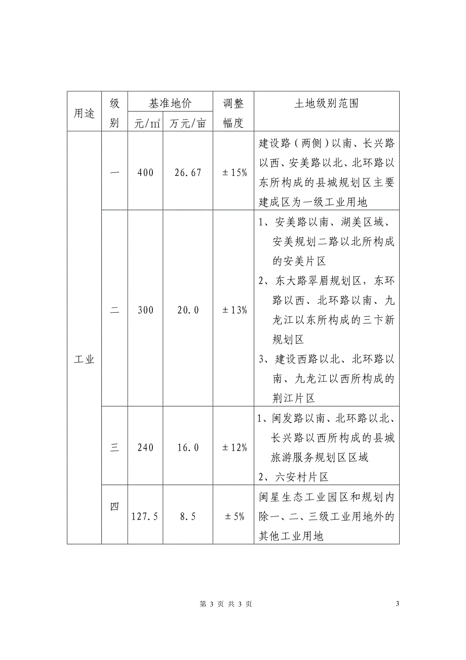 南靖县城镇土地级别和基准地价_第3页