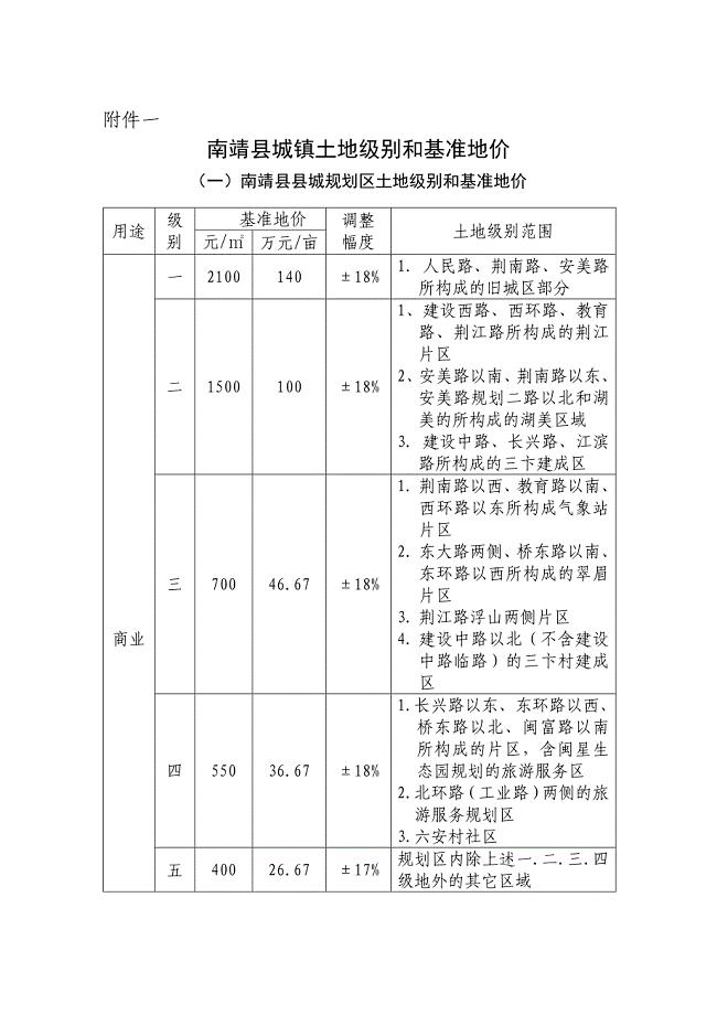 南靖县城镇土地级别和基准地价