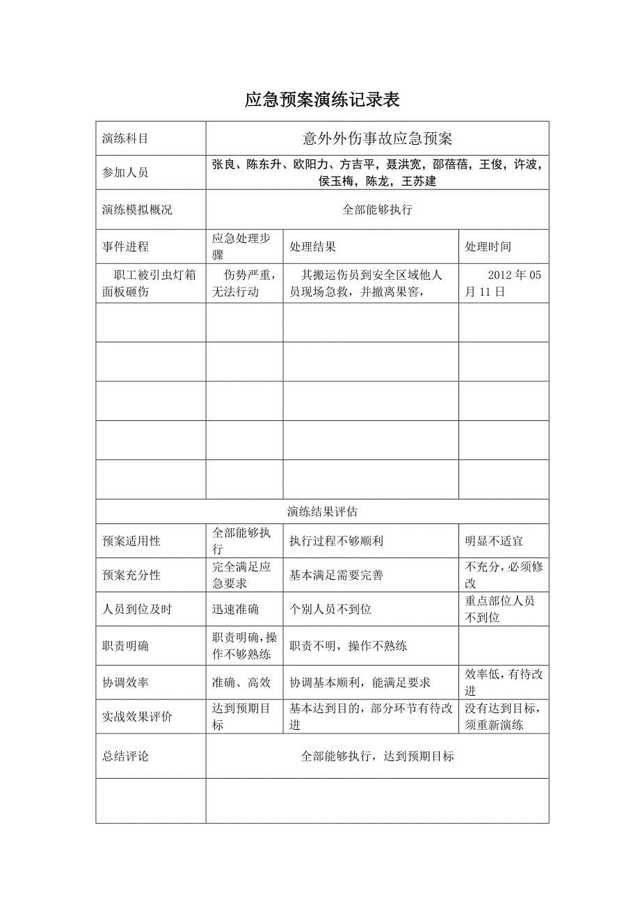 园七连安全事故应急预案演练计划及方案.doc_第5页