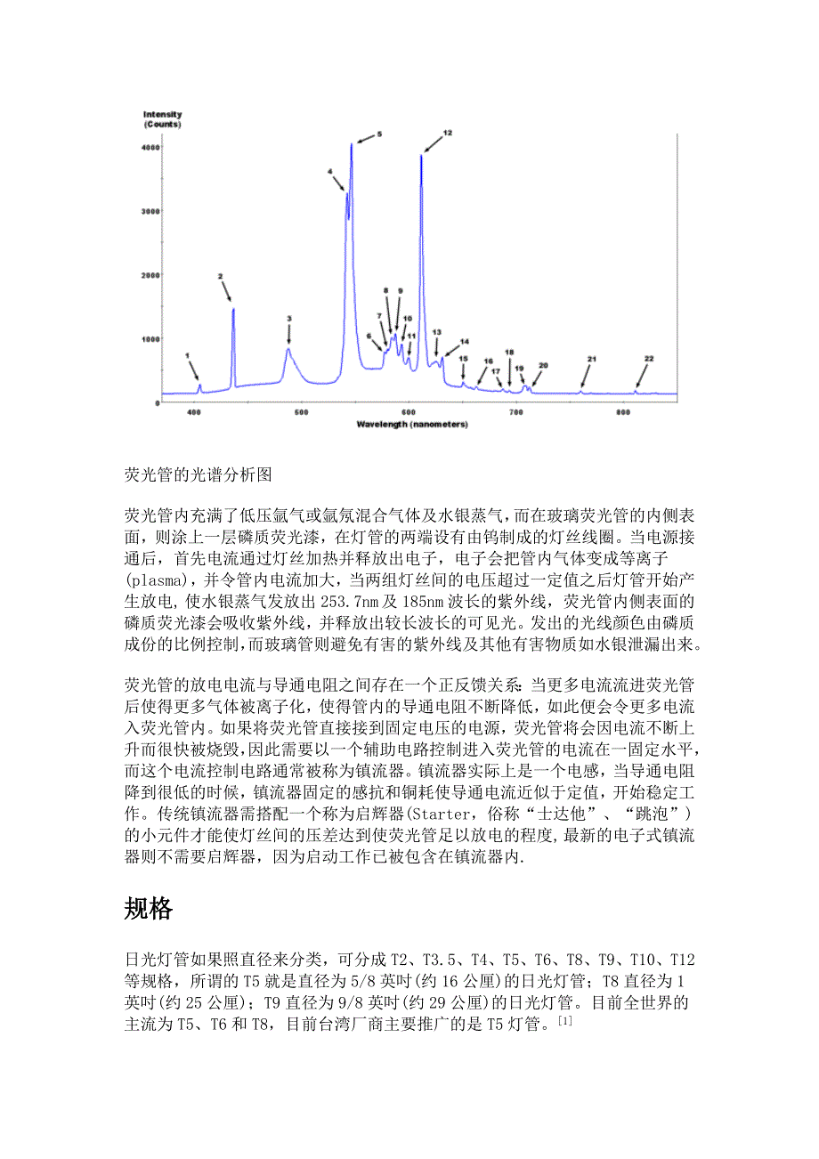 日光灯管荧光灯.doc_第2页