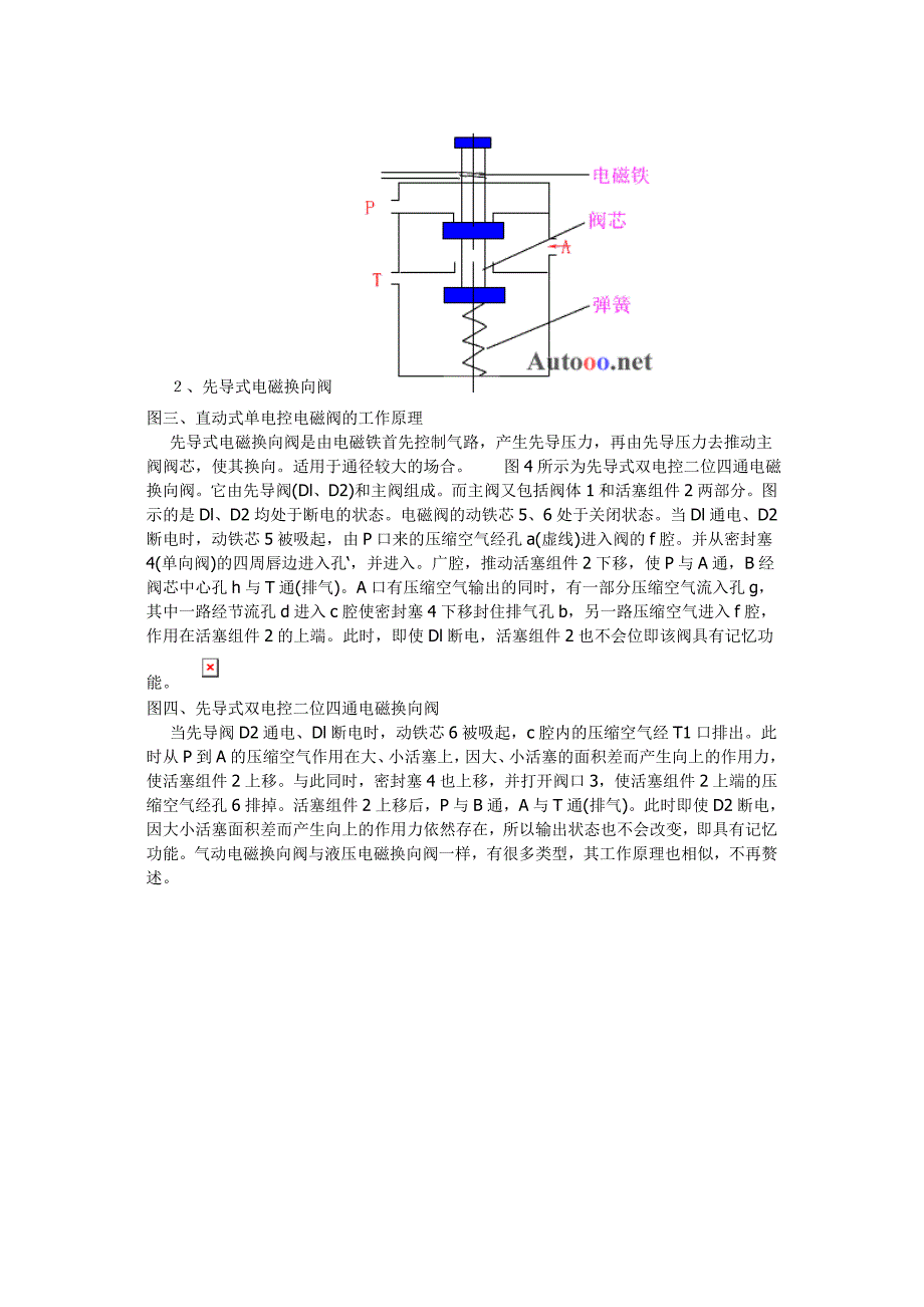 气压控制换向阀工作原理.doc_第4页